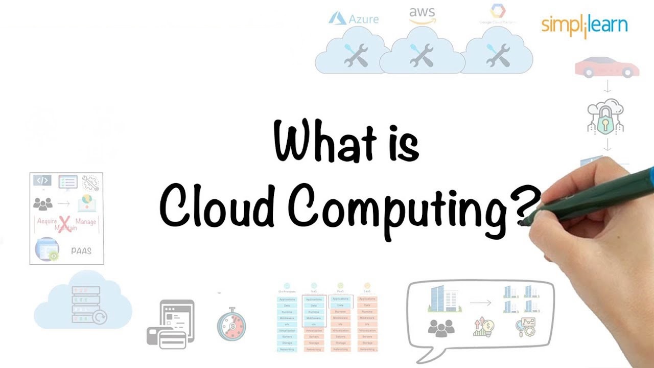 what is cloud computing